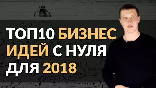 Бизнес идеи на 2023 год. ТОП-10 проверенных ниш для бизнеса с нуля