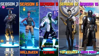 Evolution of Fortnite Lobby Background! (Chapter 1 Season 1 - Chapter 2 Season 5)