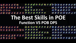 [POE] The Best Skills in Path of Exile - Skill Functionality Vs DPS Numbers