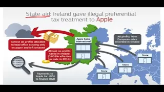 Why Apple pays "no Taxes" on International Sales?  Apple International  Tax Bill Explained.