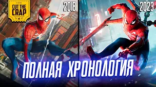 Весь сюжет игр Marvel's Spider-Man