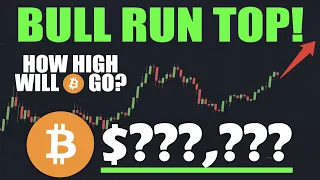 Bitcoin: How High Will BTC Go This Bull Run? - THE BIG QUESTION