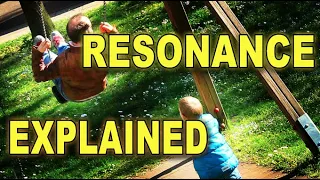 What is resonance in physics?