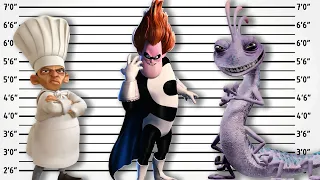 If Pixar Villains Were Charged For Their Crimes