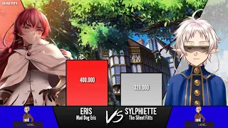 Eris vs Sylphiette Power Level | Mushoku Tensei: Jobless Reincarnation Power level | quagmire