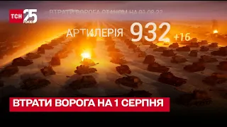 🔥 Втрати ворога на 1 серпня: ЗСУ знищили понад 41 тисячу загарбників – ТСН