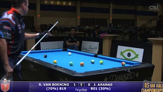 2017 US Bar Table Championships 8-Ball: Shane Van Boening vs James Aranas Finals-Set 2