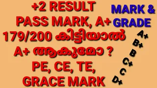 +2 RESULT LATEST UPDATES,+2 RESULT 2023