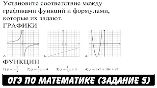 Установите соответствие между графиками функций ... | ОГЭ 2017 | ЗАДАНИЕ 5 | ШКОЛА ПИФАГОРА