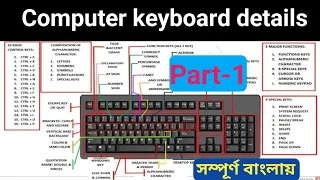 Computer Keyboard Tutorial in Bangla | Computer keyboard details in Bangla | Com - keyboard Part -1