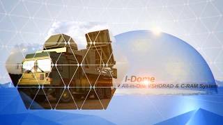 Iron-Dome - Combat Proven C-RAM and VSHORAD System