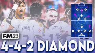 REAL MADRID 4-4-2 DIAMOND TACTIC IN FM23