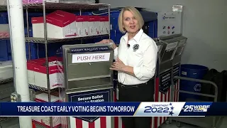 Early voting underway for primary elections in South Florida