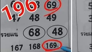 Thai Lotto Vip First Game Tip Paper 16-6-2022 || Thai Lotto Results Today