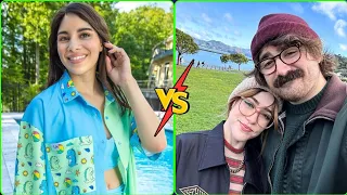 Eddy Burback And Moriah Elizabeth, Comparison, Relationship, Family, Net Worth, Age, Ethnicity, Fact