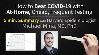 How to Beat COVID-19 with At Home Rapid Testing by Michael Mina, MD (Antigen Tests)