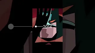 Evolution Of Batman Beyond #shorts #evolution