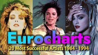 Eurocharts: Top-20 Most Successful Artists In Europe Between 1984 - 1994