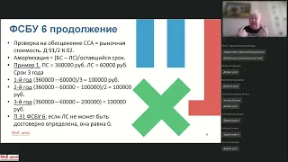 Вебинар ИПБР: «Налог на имущество организаций. Земельный налог»