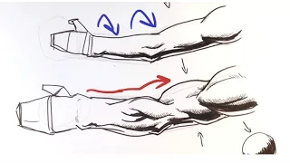 How to Draw an Arm- Comic Book Superhero Way - Easy Drawings