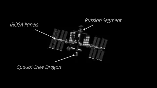 The ISS through my Telescope