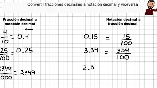 Convertir fracciones decimales a notación decimal y viceversa