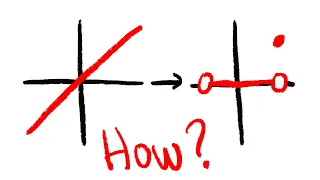 limit of a sequence of continuous functions, need not to be continuous