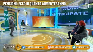 Vediamoci Chiaro, 15 novembre 2022 - Pensioni, ecco di quanto aumenteranno