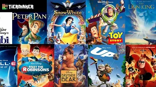 Disney Animated Movies Tier List