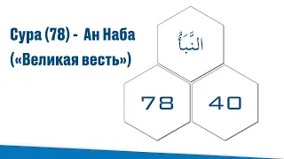 Сура (78) -  Ан Наба («Великая весть»). Священный Коран