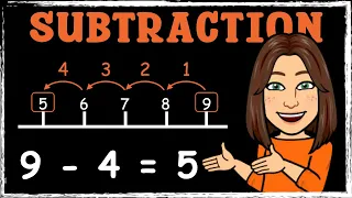 Number Line Subtraction | Maths with Mrs. B