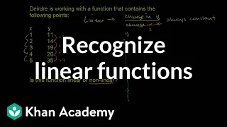 Recognizing linear functions | Linear equations and functions | 8th grade | Khan Academy