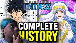 How This Series Came To Be!! | Aeon of Horus The Entire Lore of Toaru Index 2004-2024 Reaction