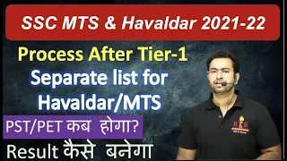SSC MTS & Havaldar 2021-22 process after Tier-1 complete Details by Shubham Sir