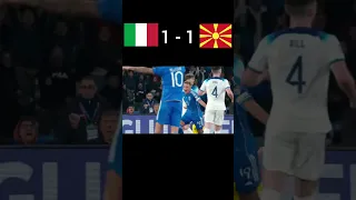 Italy North Macedonia euro qualifiers 2024 imaginary prediction #shorts