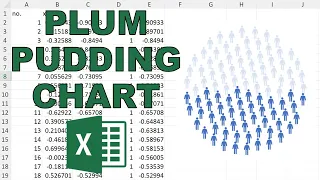 How to make a plum pudding chart in excel