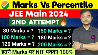 JEE Main 2024 Cut off 🔥| JEE Main 2024 Marks Vs Percentile | ALL NIT Cut off 2024 | Session 2 Exam