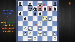 Dirty Chess Tricks against Sicilian - 17 (Velimirovic Knight Sacrifices)