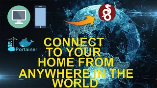 Access Your HOME NETWORK From ANYWHERE IN THE WORLD | Wireguard VPN