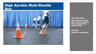 Air Force Cardiovascular Component: High Aerobic Multi-Shuttle Run (HAMR)