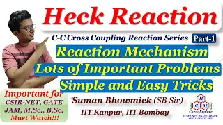 Heck Reaction|Heck Coupling Reaction Mechanism|With Previous Year Questions|CSIR-NET GATE|IITan