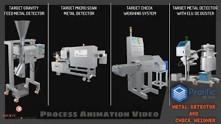 Gravity Feed | Micro Scan | Deduster | Check Weigher | Metal Detector Working Principle Animation