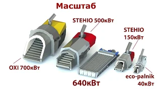 Подвижные колосники оригинальной конструкции. Пеллетная горелка.