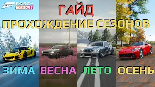 Гайд по прохождению сезонов в Forza Horizon 4