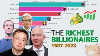 The Richest People in the World UPDATED 1987-2023