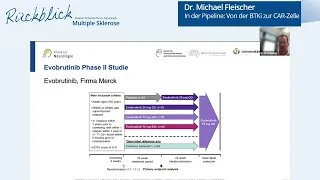 Neue Multiple Sklerose Patientenveranstaltung Teil 4: In der Pipeline: Von der BTKi zur CAR-Zelle