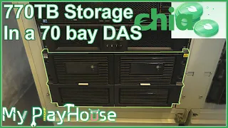 Preparing the Peta-byte Storage Server for CHIA Farming - 1073