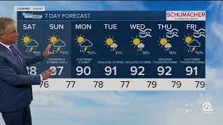 First Alert Weather Forecast for Evening of Friday, July 15, 2022