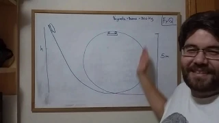 FyQ 1º BACH - Ejercicio montaña rusa. Principio de Conservación de la energía