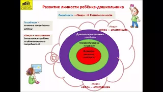 Юматова Д.Б. «Развивающие формы оздоровительной работы с дошкольниками»